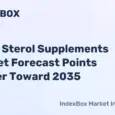 Plant Sterol Supplements Market Growth Outlook to 2035: Demand Accelerates on Cholesterol Management Trends - News and Statistics