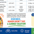 Wood County Schools to offer free summer meals for children beginning June 15