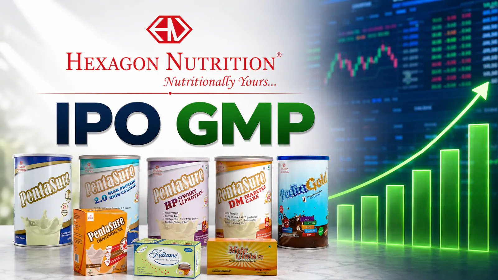 Final Day! Hexagon Nutrition IPO GMP: What Does Grey Market Signals Ahead Of Listing This Week