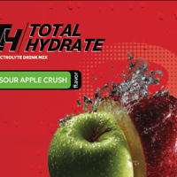 Iron Age Nutrition Announces Launch of “Sour Apple Crush” Flavor in Total Hydrate Electrolyte Line