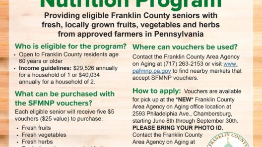Senior Farmers Market Nutrition Program Vouchers Available June 8