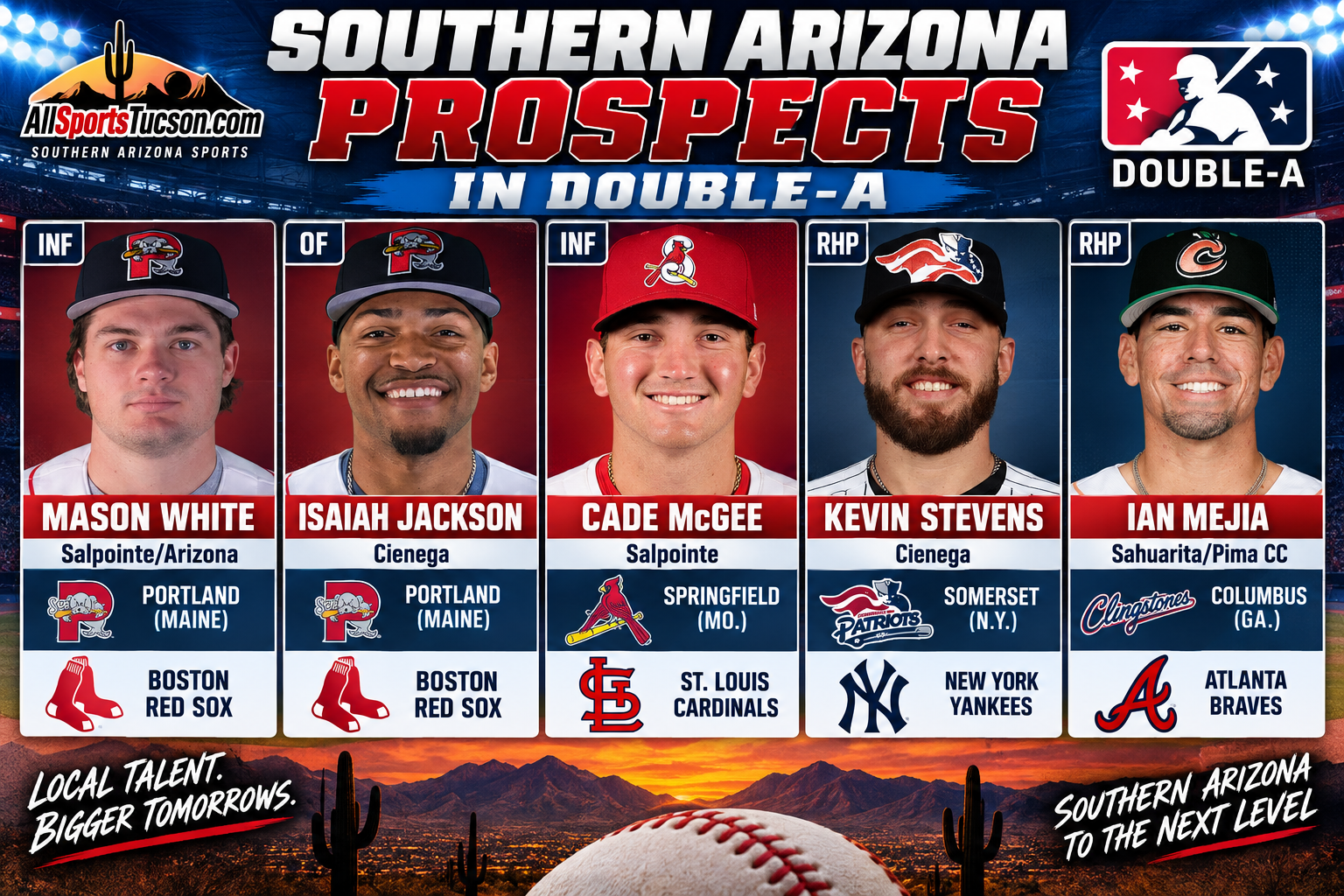 Bernal Fitness & Performance Southern Arizona baseball players & Arizona Wildcats in pros update (9/13)